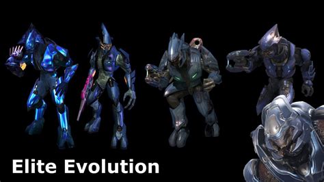 aliens of halo|Halo’s Covenant aliens, explained .